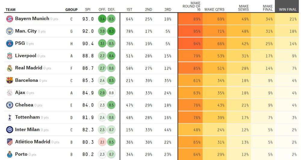 拉特克利夫爵士为首的英力士集团13亿英镑收购曼联25%股份的交易已经官宣，新股东还将全面接手俱乐部足球事务，《每日电讯报》发文谈到了这一情况对曼联现任主帅滕哈赫可能带来的影响。